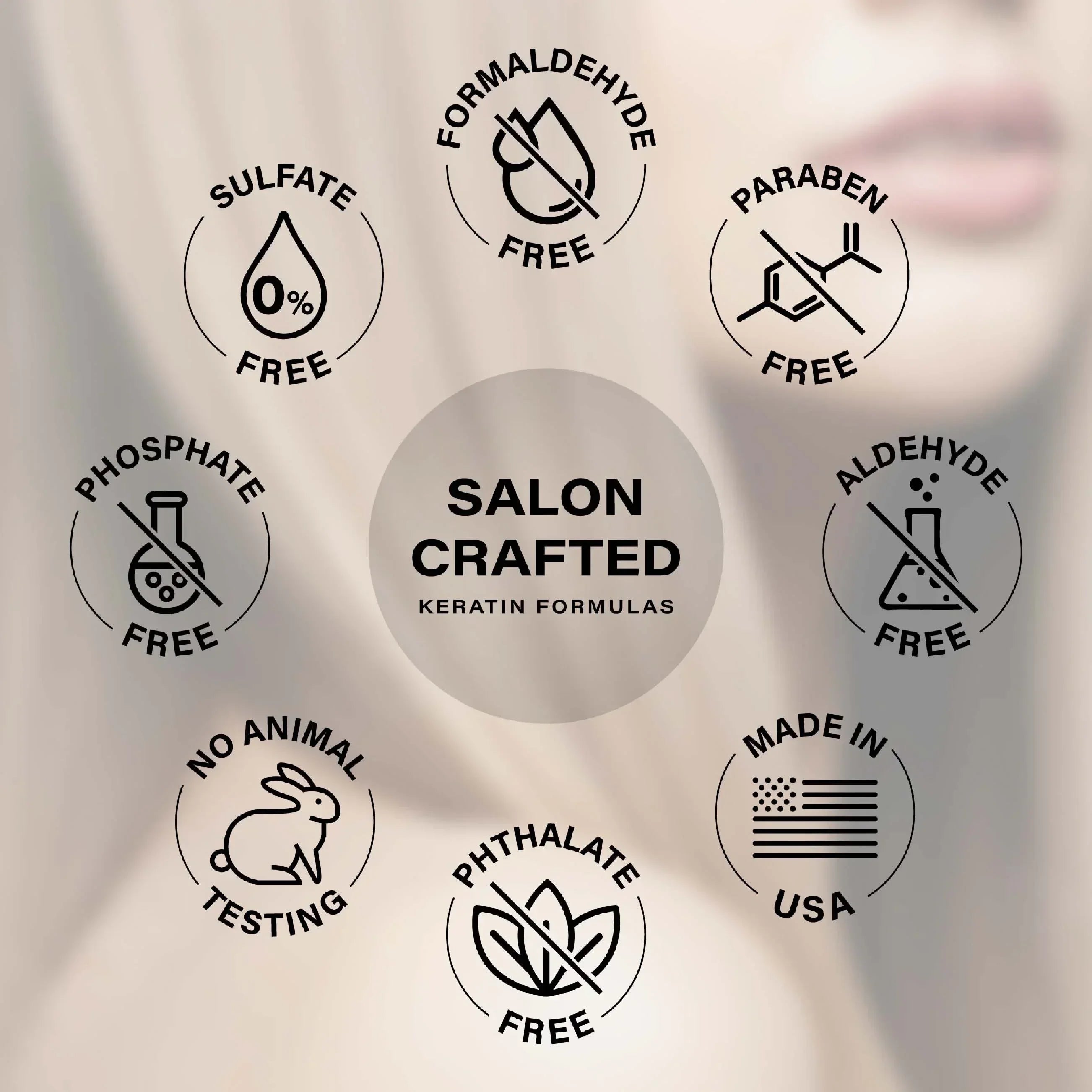 Blondest Shampoo & Conditioner Duo