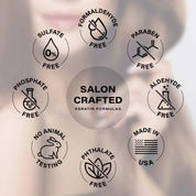 a-Keratin Smoothing & Refinishing Treatment