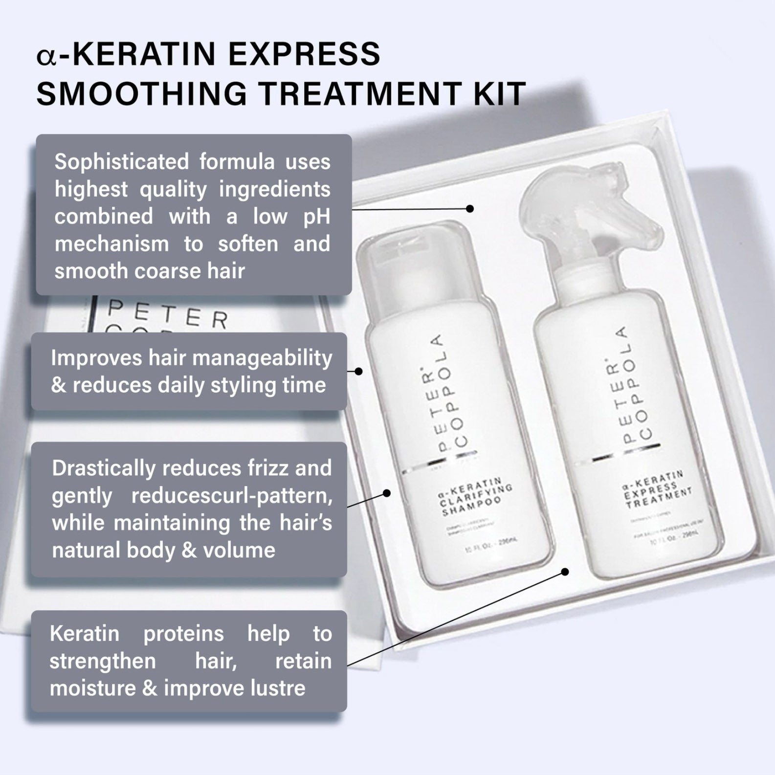 a-Keratin Express Smoothing Treatment Kit